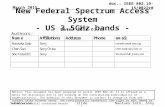 Submission doc.: IEEE 802.19-15/0022r0 March 2015 Naotaka Sato, SonySlide 1 New Federal Spectrum Access System - US 3.5GHz bands - Date: 2015-03-10 Authors: