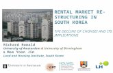 RENTAL MARKET RE- STRUCTURING IN SOUTH KOREA THE DECLINE OF CHONSEI AND ITS IMPLICATIONS Richard Ronald University of Amsterdam & University of Birmingham.