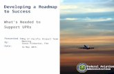 Presented to: By: Date: Federal Aviation Administration Developing a Roadmap to Success What’s Needed to Support UPRs The 9 th Pacific Project Team Meeting.