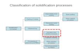 Classification of solidification processes. Principle of the process Structure/Configuration Process modeling Defects/quality control Design For Manufacturing.