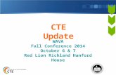 CTE Update WAVA Fall Conference 2014 October 6 & 7 Red Lion Richland Hanford House.