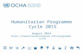 Humanitarian Programme Cycle 2015 August 2014 .