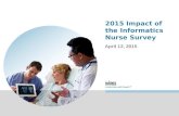 2015 Impact of the Informatics Nurse Survey April 12, 2015.