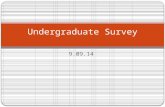 9.09.14 Undergraduate Survey. 30- Second Survey n= 113.