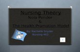 Nursing Theory Nola Pender & The Health Promotion Model By: Rachelle Snyder Nursing 463.