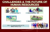 CHALLENGES & THE FUTURE OF HUMAN RESOURCES. CONTENTS Introduction Introduction HR Traditional Roles HR Traditional Roles HRM in the 21 st Century HRM.