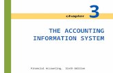 3-1 THE ACCOUNTING INFORMATION SYSTEM Financial Accounting, Sixth Edition 3.