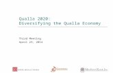 Qualla 2020: Diversifying the Qualla Economy Third Meeting April 23, 2014.