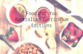 Food for You Australian Curriculum Editions. Let’s hear from ACARA .