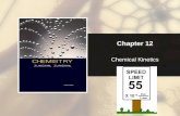 Chapter 12 Chemical Kinetics. Chapter 12 Table of Contents Copyright © Cengage Learning. All rights reserved 2 12.1 Reaction Rates 12.2 Rate Laws: An.