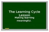 The Learning Cycle Lesson Making learning meaningful.