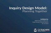 Inquiry Design Model: Planning Together Facilitated by: Kathy Swan & John Lee Clark County School District 05.19.2015.