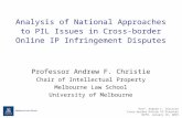 Prof. Andrew F. Christie Cross-border Online IP Disputes WIPO, January 16, 2015 Prof. Andrew F. Christie Cross-border Online IP Disputes WIPO, January.