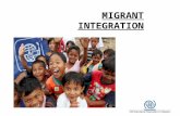 MIGRANT INTEGRATION. Table of contents Who is IOM? Migration Integration The image makers.