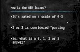 How is the OER Scored? ▪ It’s rated on a scale of 0-3 ▪ 2 or 3 is considered “passing” ▪ So, what is a 0, 1, 2 or 3 answer?