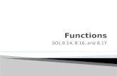 SOL 8.14, 8.16, and 8.17.  Determine if a relation is a function.  Determine if the graph of a function is continuous or discrete.  Graph in a coordinate.