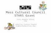 Mass Cultural Council STARS Grant Stacy Middle School PTO Kimberley Connors-Hughes dig@archeducation.org.