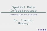 Spatial Data Infrastructure Introduction and Practice Dr. Francis Harvey.