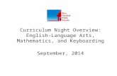 Curriculum Night Overview: English- Language Arts, Mathematics, and Keyboarding September, 2014.