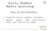 Early Number Maths Workshop Aims of the workshop: Explain early number concepts. Share ideas and activities that you can do at home.