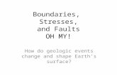 Boundaries, Stresses, and Faults OH MY! How do geologic events change and shape Earth’s surface?