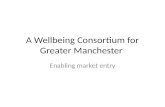 A Wellbeing Consortium for Greater Manchester Enabling market entry.