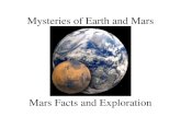 Mysteries of Earth and Mars Mars Facts and Exploration.