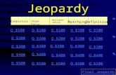 Jeopardy CompletionTrue/False Multiple Choice Matching Definitions Q $100 Q $200 Q $300 Q $400 Q $500 Q $100 Q $200 Q $300 Q $400 Q $500 Final Jeopardy.