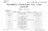 Doc.: IEEE 802.11-15/xxxxr0 Submission Preamble structure for 11ax system January 2015 Slide 1 Date: 2015-01 Authors: Jiayin Zhang, et al. (Huawei Technologies)