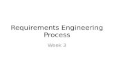 Requirements Engineering Process Week 3. The outline  Requirements engineering and requirements management  What is requirements  Classification of.