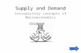 Supply and Demand Introductory concepts of Macroeconomics Next.