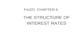 Fin221: CHAPTER 6 THE STRUCTURE OF INTEREST RATES.