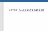 Bayes Classification. Uncertainty & Probability Baye's rule Choosing Hypotheses- Maximum a posteriori Maximum Likelihood - Baye's concept learning Maximum.