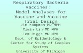 Respiratory Bacteria Vaccines: Model Analyses for Vaccine and Vaccine Trial Design Jim Koopman MD MPH Ximin Lin MD MPH Tom Riggs MD MPH Dept. of Epidemiology.