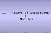Mark Dixon, SoCCE SOFT 131Page 1 11 – Arrays of Structures & Modules.