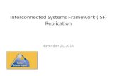 Interconnected Systems Framework (ISF) Replication November 21, 2014.