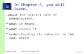 Slide 0 CHAPTER 6 Unemployment In Chapter 6, you will learn… …about the natural rate of unemployment:  what it means  what causes it  understanding.