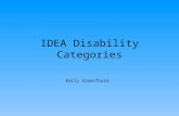 IDEA Disability Categories Emily Greenfield. (1) Child with a disability means a child evaluated in accordance with Sec. Sec. 300.304 through 300.311.