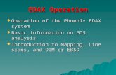 EDAX Operation  Operation of the Phoenix EDAX system  Basic information on EDS analysis  Introduction to Mapping, Line scans, and OIM or EBSD.