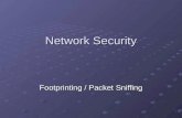 Network Security Footprinting / Packet Sniffing. Footprinting Definition: the gathering of information about a potential system or network a.k.a. fingerprinting.