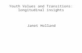 Youth Values and Transitions: longitudinal insights Janet Holland.