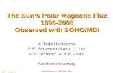 SPD – June 2006 Solar Polar Flux – 1996-2006 - MDI The Sun’s Polar Magnetic Flux 1996-2006 Observed with SOHO/MDI J. Todd Hoeksema E.E. Benevolenskaya,