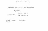 Optimization Theory Primal Optimization Problem subject to: Primal Optimal Value: