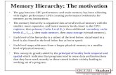 EECC551 - Shaaban #1 lec # 7 Winter 2001 1-23-2002 Memory Hierarchy: The motivation The gap between CPU performance and main memory has been widening with.