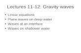 Lectures 11-12: Gravity waves Linear equations Plane waves on deep water Waves at an interface Waves on shallower water.