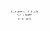 Limonene 4.5ppb O3 20ppb 17.07.2009. 09:17 sampling chamber housing air.