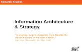 Morville@semanticstudios.com 1 Information Architecture & Strategy Information Architecture & Strategy “ In strategy, surprise becomes more feasible the.