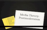 Media Theory: Postmodernism Postmodernism Metanarratives Intertextuality Bricolage Pastiche Hyper-reality Simularcrum.