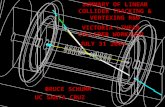 SUMMARY OF LINEAR COLLIDER TRACKING & VERTEXING R&D VICTORIA LINEAR COLLIDER WORKSHOP JULY 31 2004 BRUCE SCHUMM UC SANTA CRUZ.