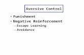 Aversive Control Punishment Negative Reinforcement –Escape Learning –Avoidance